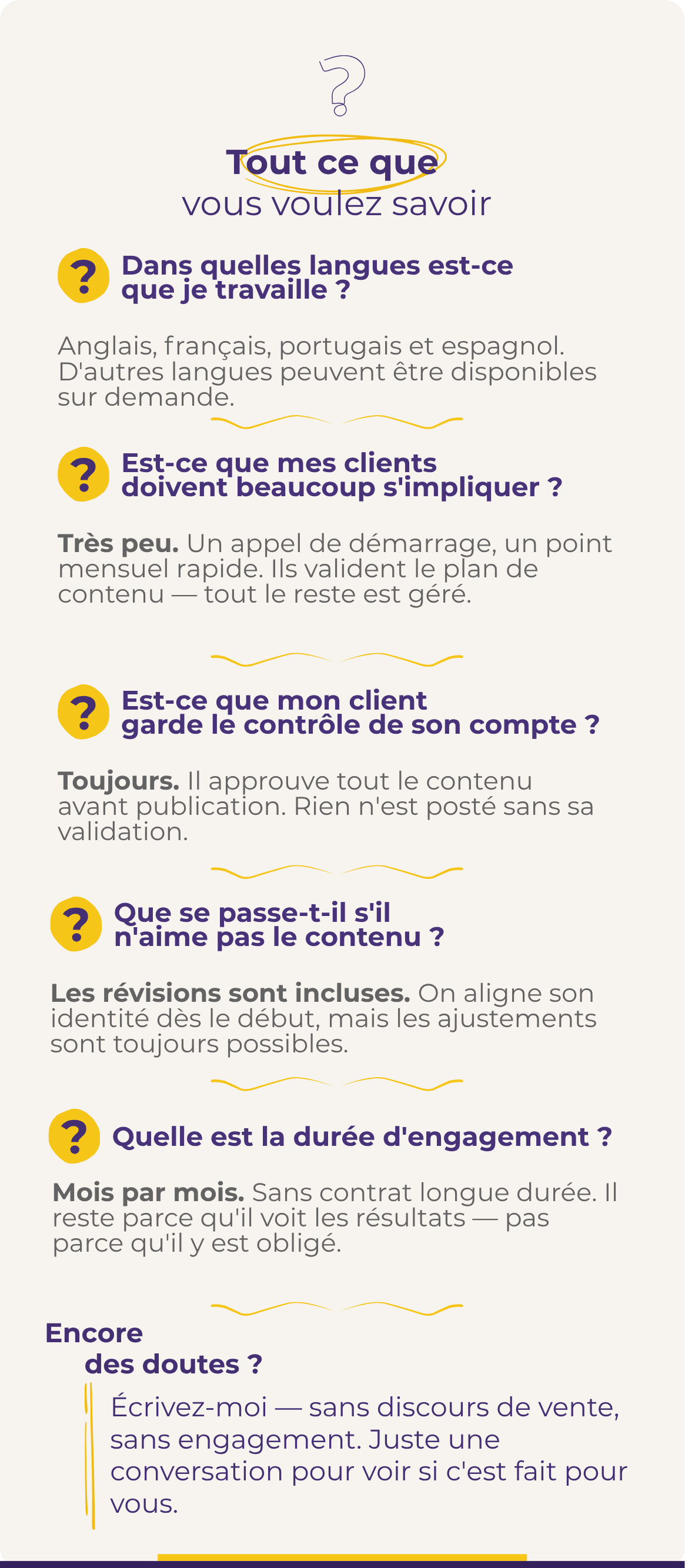 Elevate Digital FAQ section