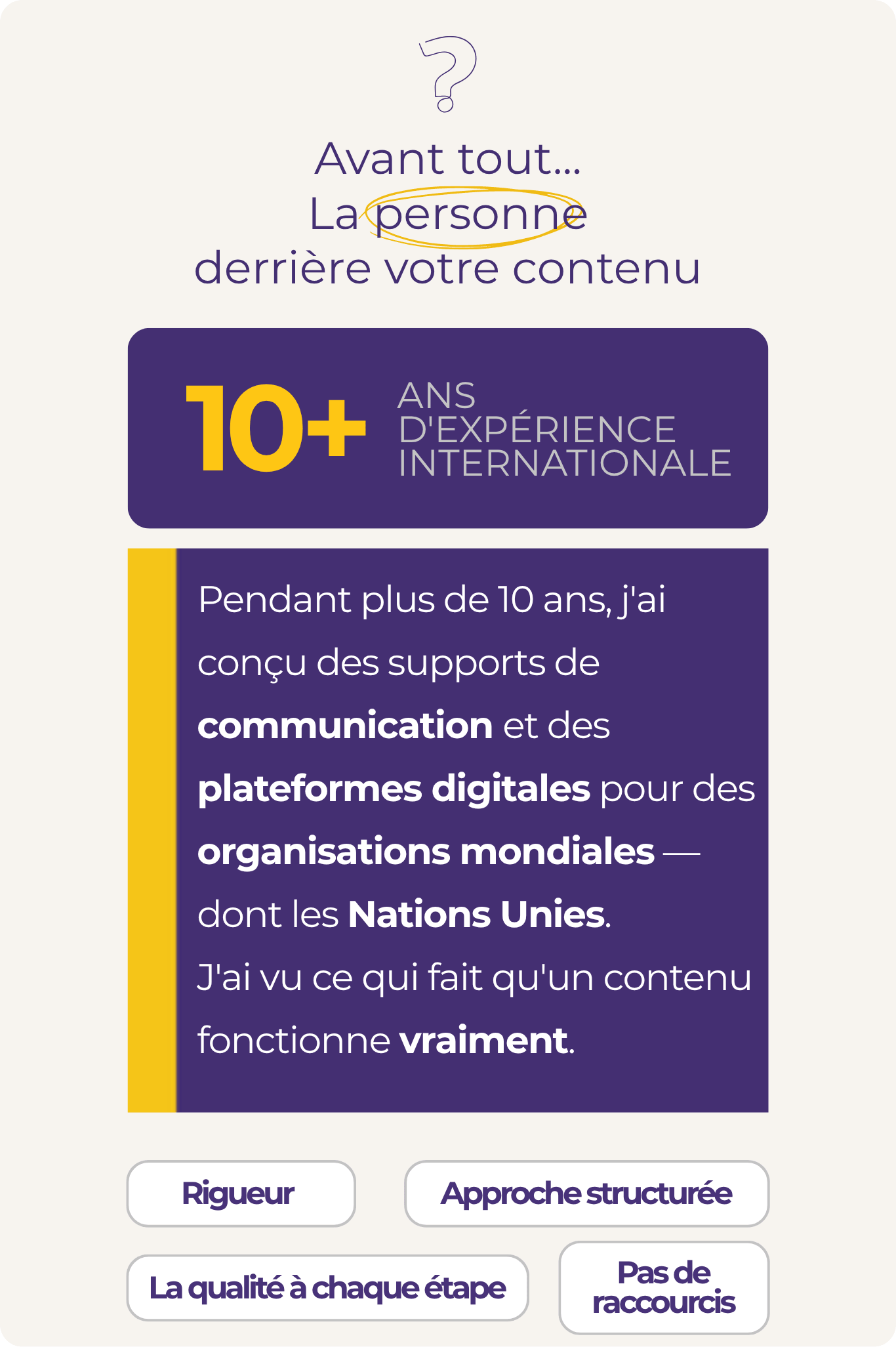 Elevate Digital À propos section 1