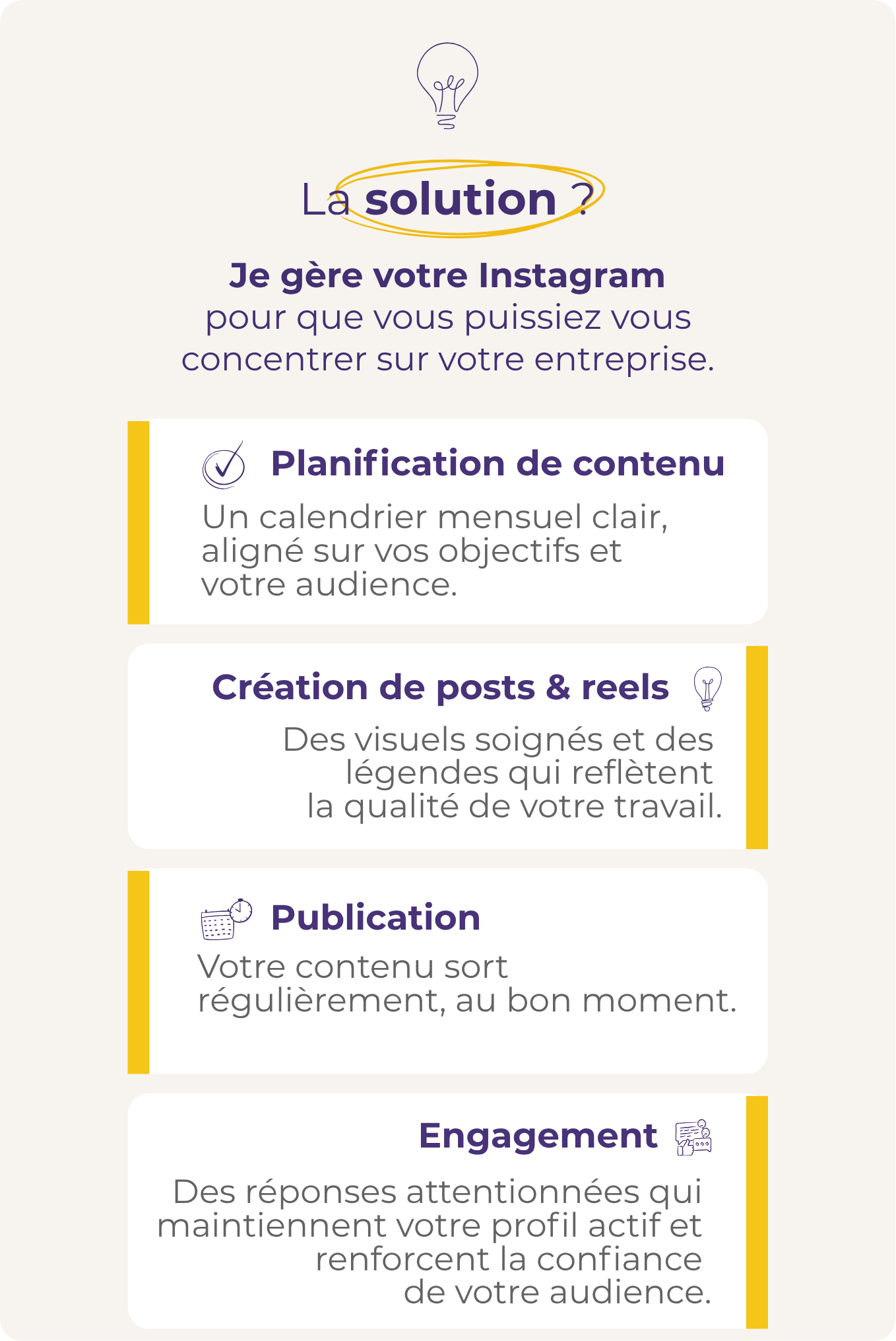 Elevate Digital La solution section