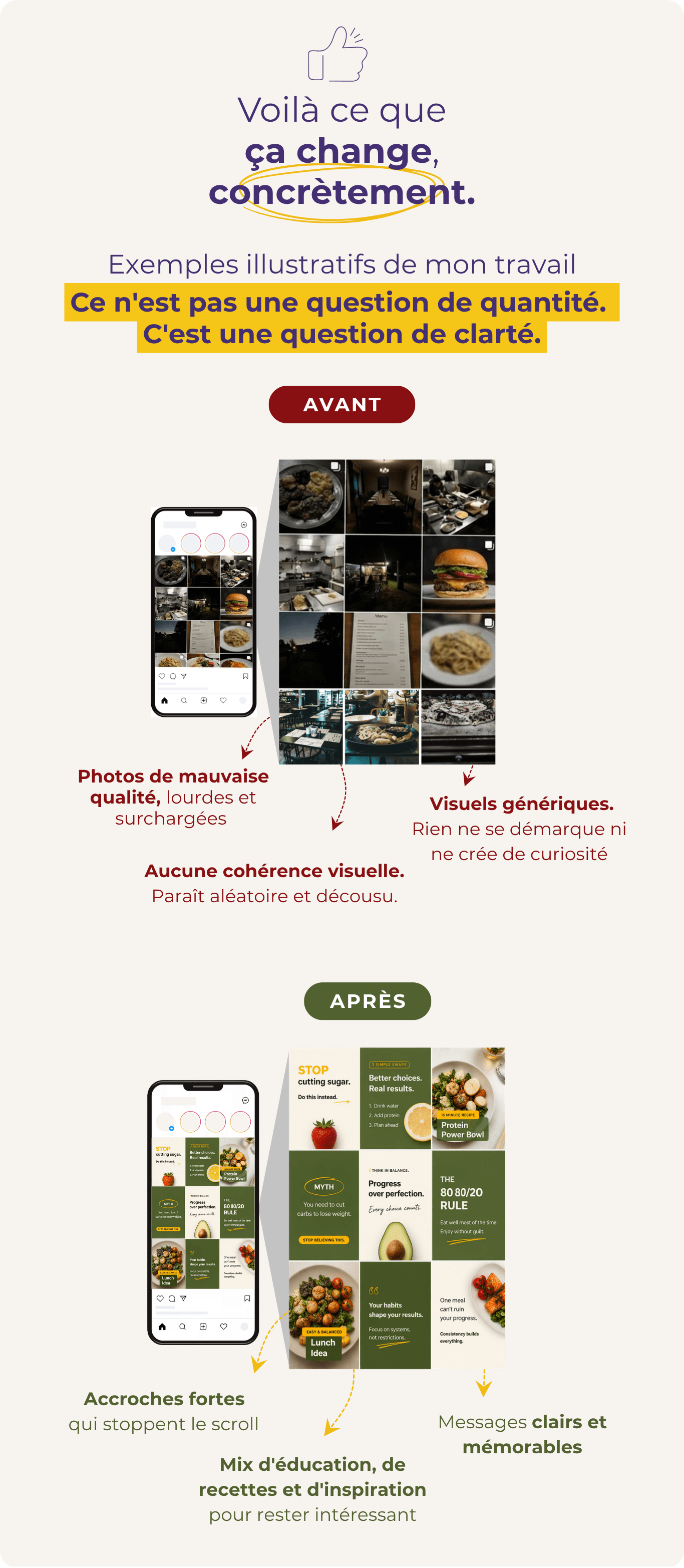 Elevate Digital comparison section