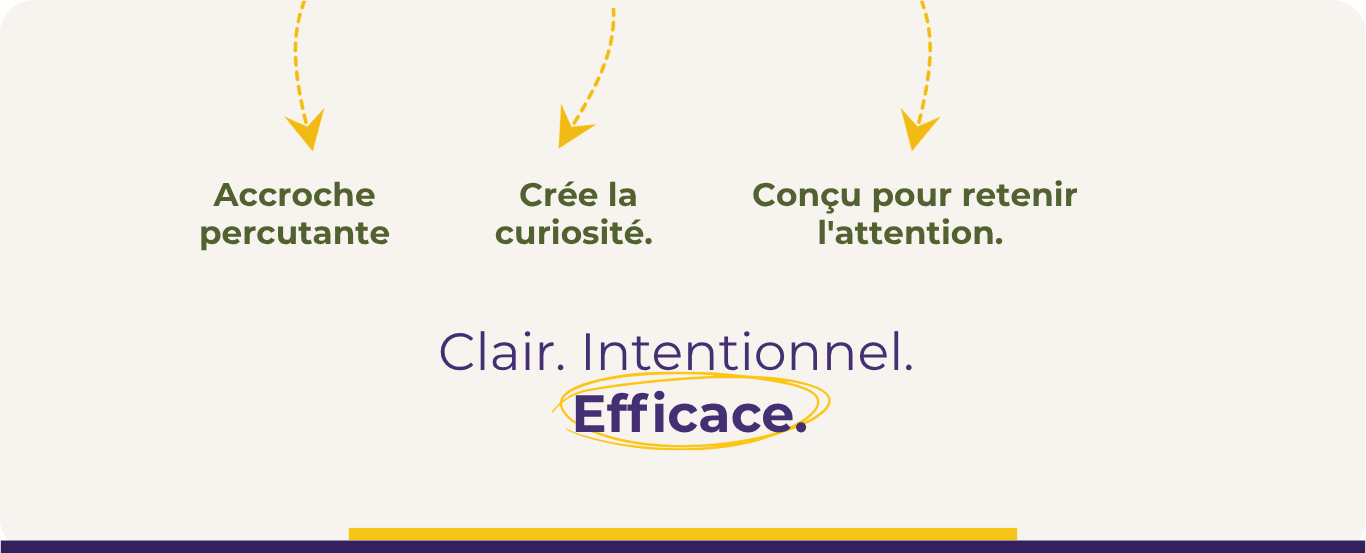 Elevate Digital example section 7