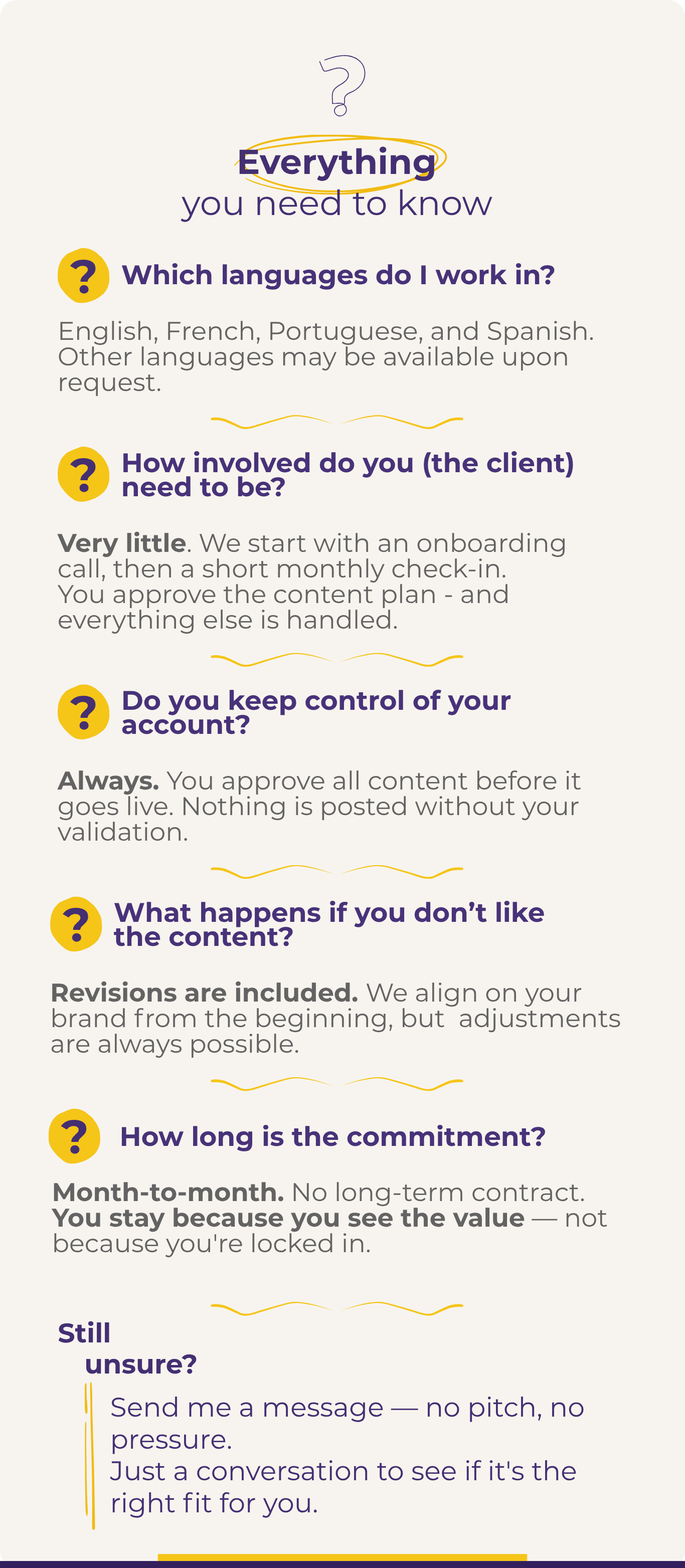 Elevate Digital FAQ section