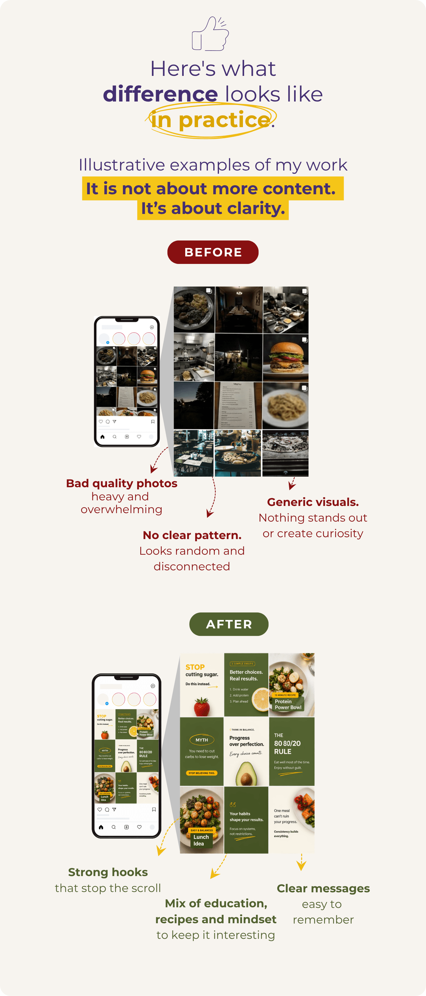Elevate Digital comparison section